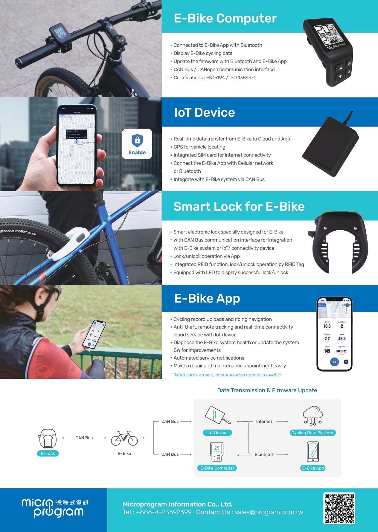 Illustrative example of ebike from Google Search