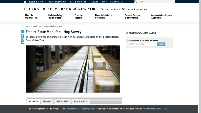 Empire State Manufacturing Survey (overview)