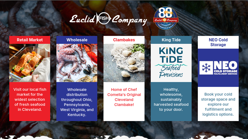 Euclid Fish Company