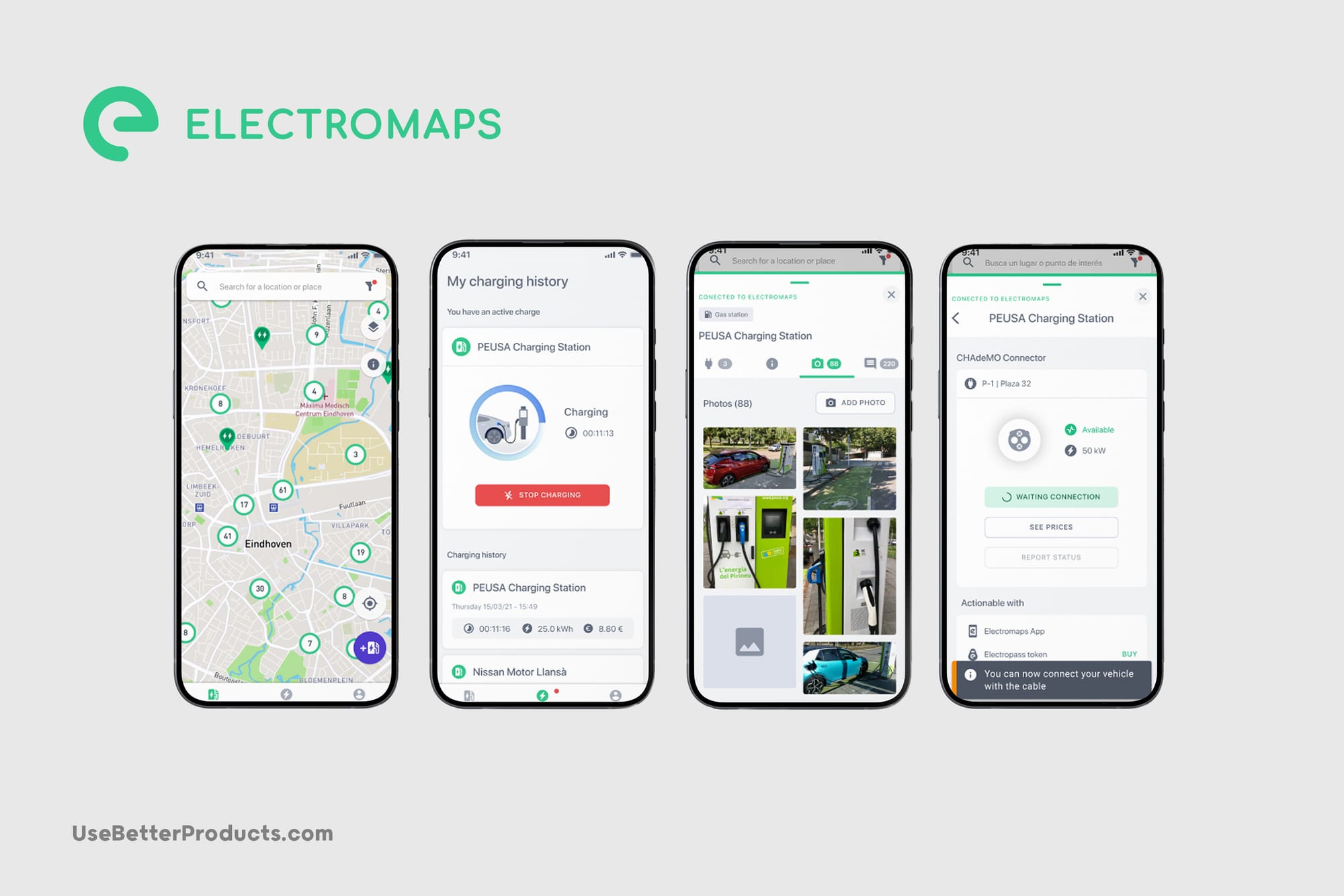 Illustrative example of ev from Google Search