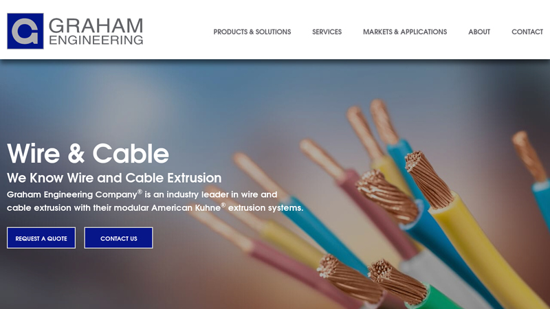 Extrusion Systems for Wire & Cable Products