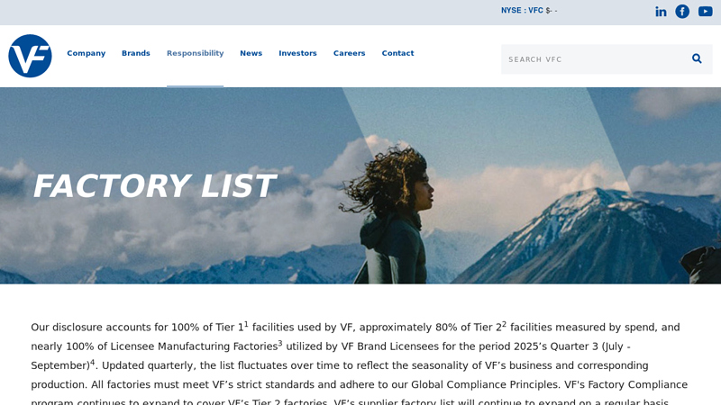 Factory List