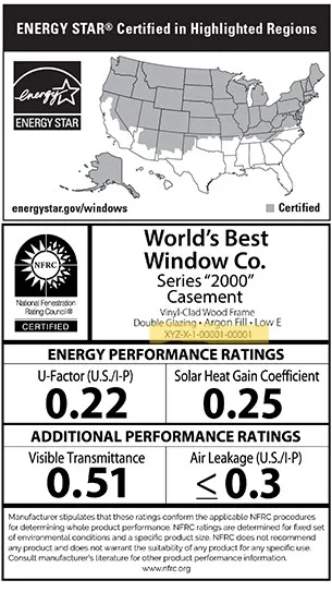 Federal Tax Credits for Energy Efficiency