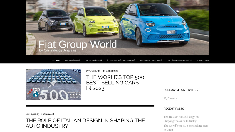 Fiat Group World