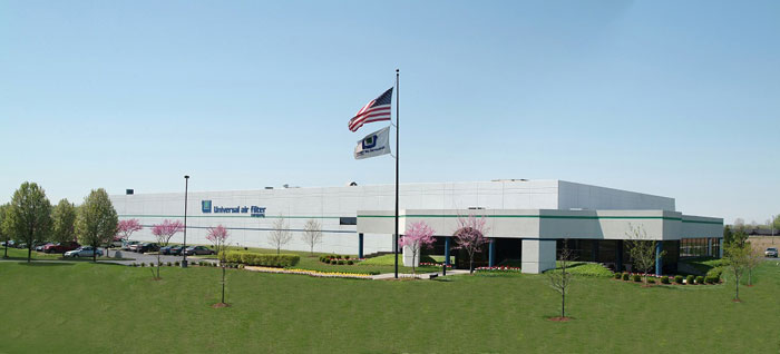 Filtration Group