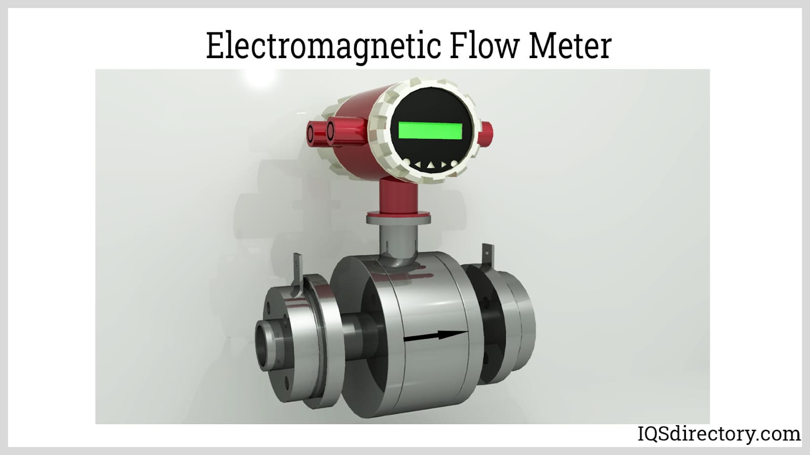 Flow Meters