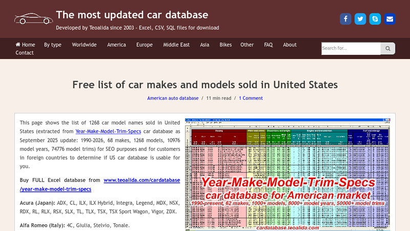 Free list of car makes and models sold in United States