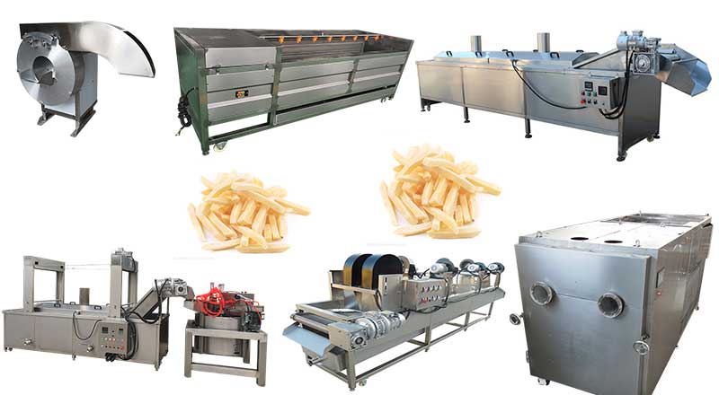 Fries industry insight
