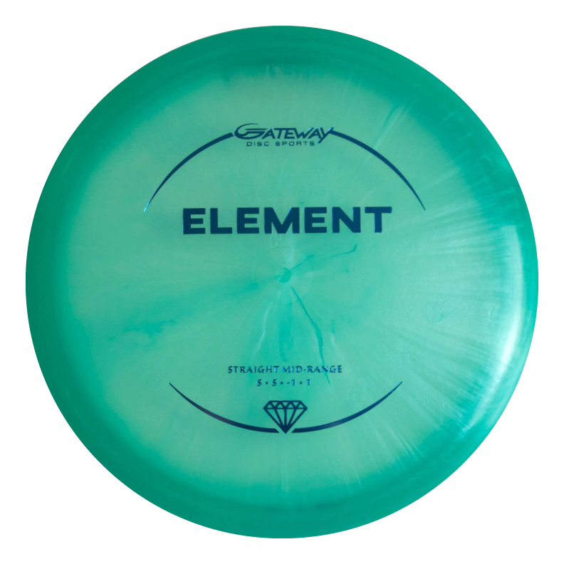 Gateway Disc Sports