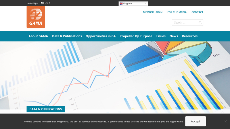 General Aviation Manufacturers Association (GAMA)