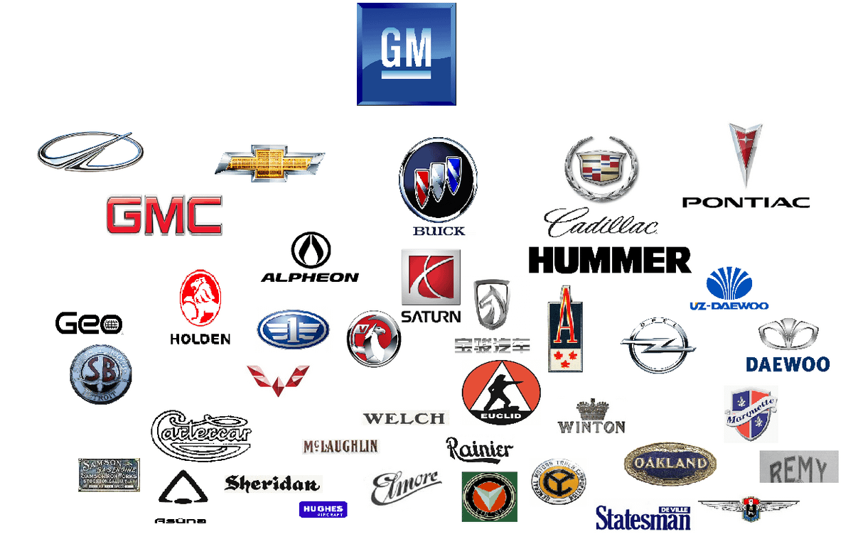 General Motors