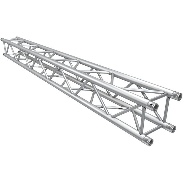 Global Truss America