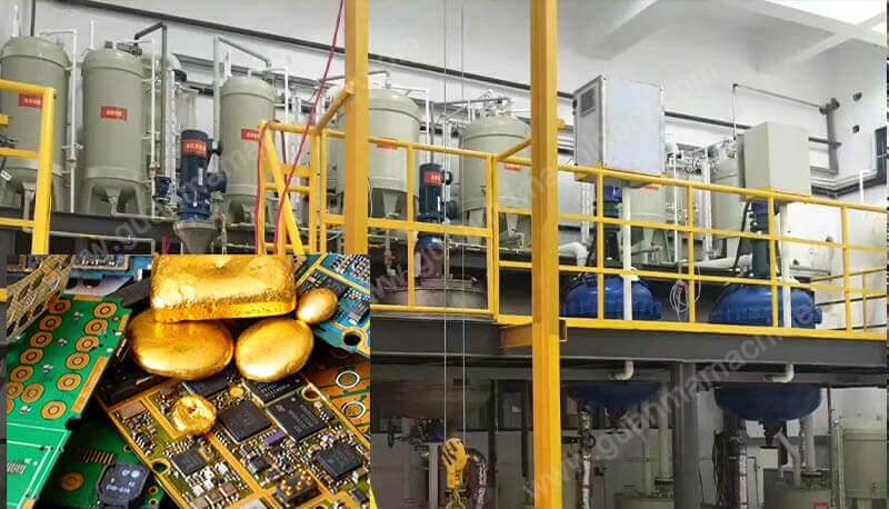 Gold industry insight