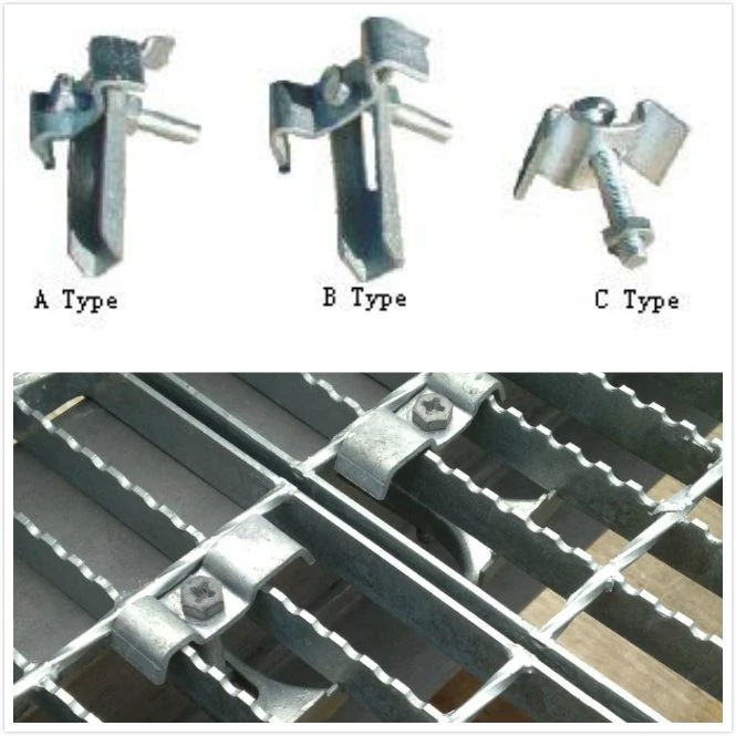 Grating Clamps industry insight