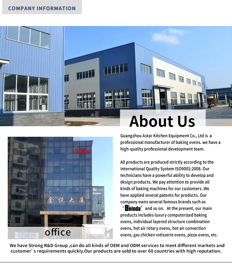 Guangzhou Astar Kitchen Equipment Co.,Ltd: