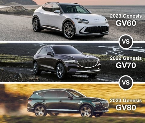 GV60, GV70, GV80, G70, G80, G90