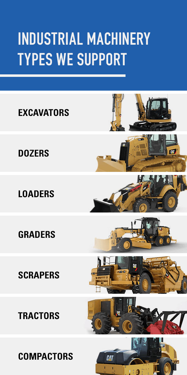Heavy Equipment Parts Supplier