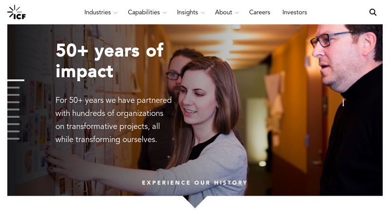 History: 50+ Years of Impact