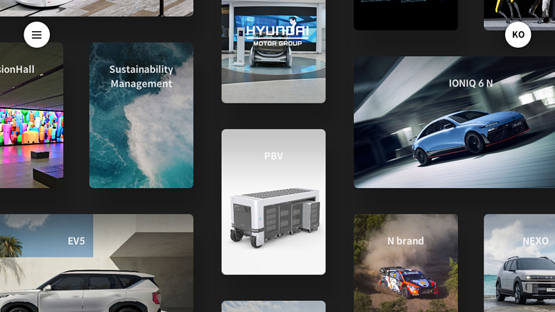 Hyundai Motor Group