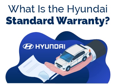 Hyundai Warranty Coverage