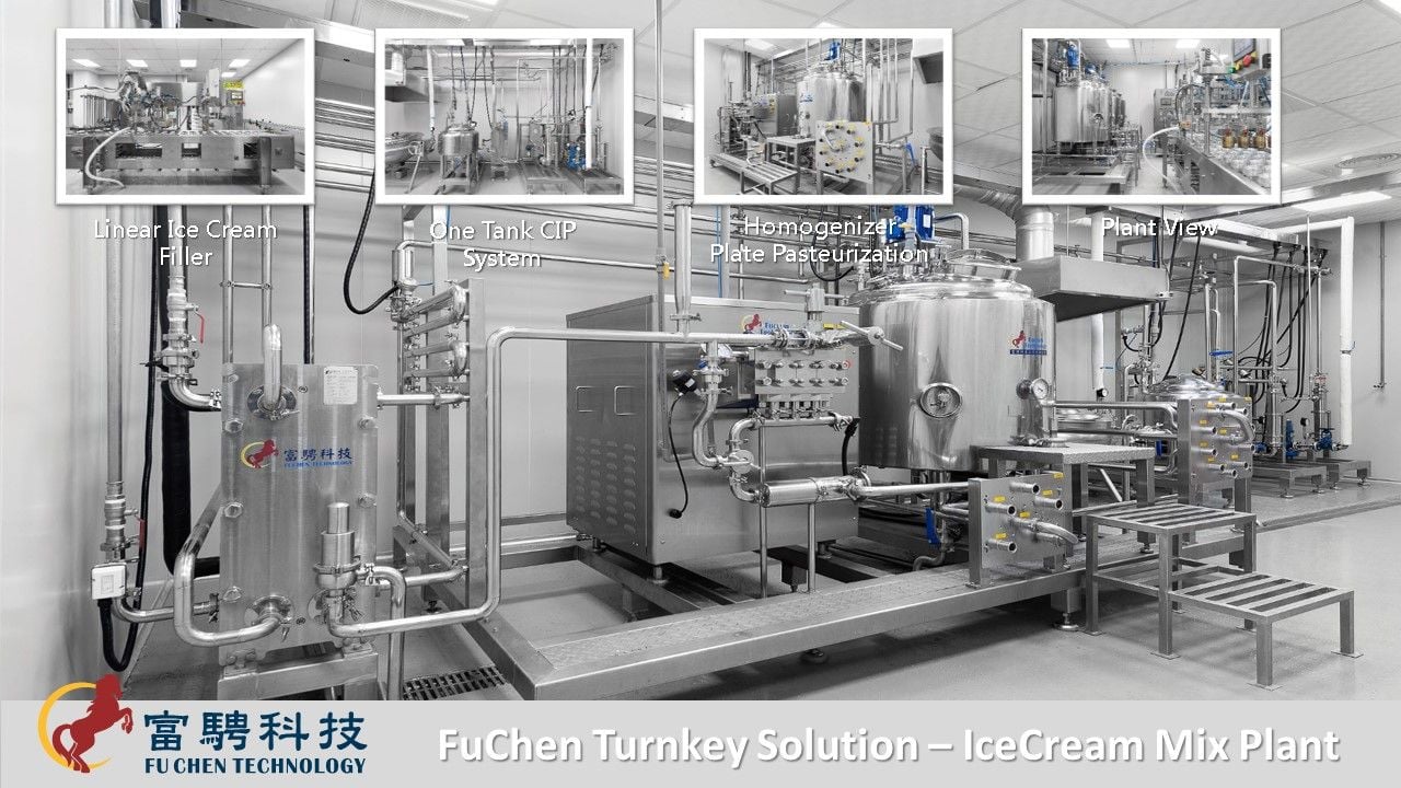 Ice Cream Equipment industry insight