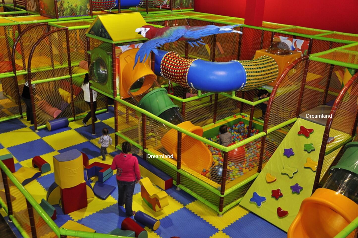 Indoor Play Area industry insight