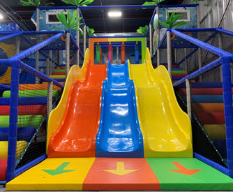 Indoor Play Equipment industry insight