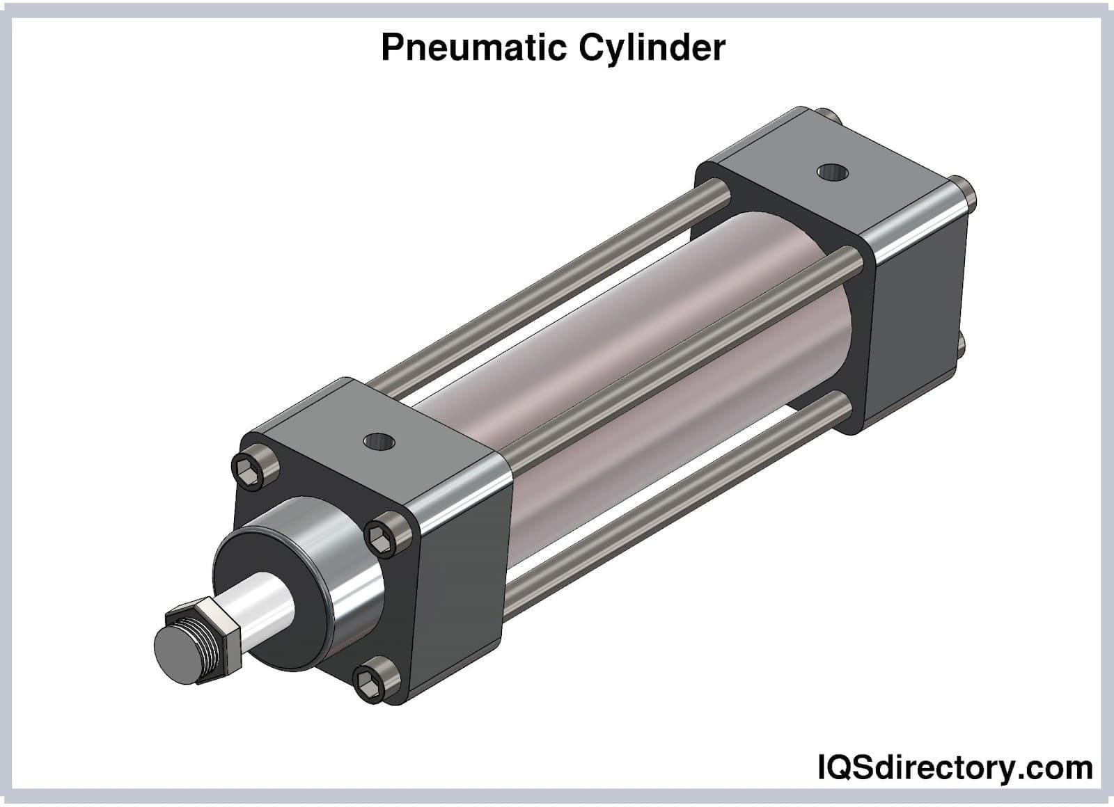 Industrial Hydraulic and Pneumatic Cylinders