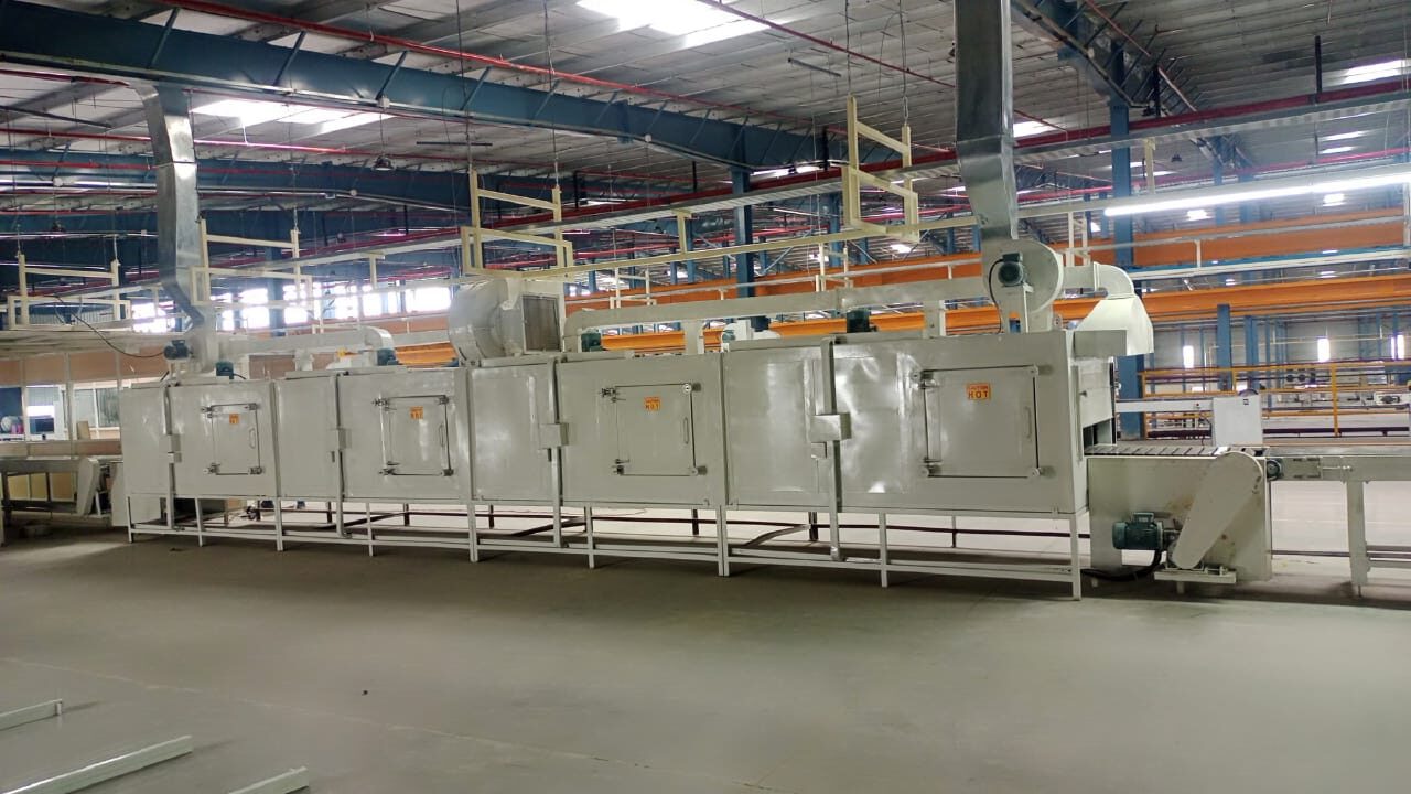 Industrial Oven industry insight