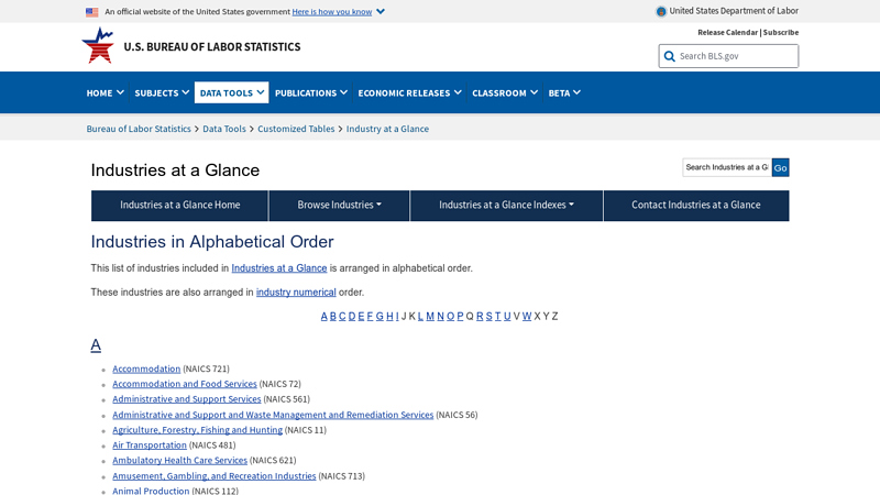 Industries in Alphabetical Order