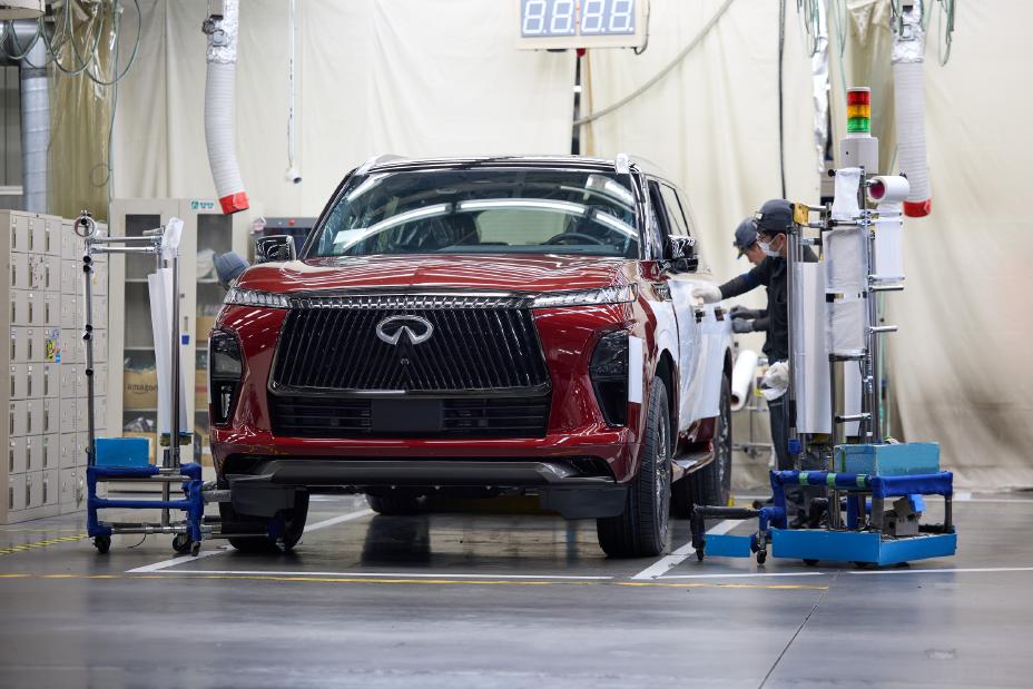 Infiniti Car industry insight