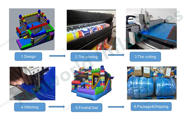 Inflatable industry insight