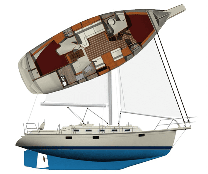 Island Packet Yachts