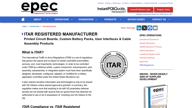 ITAR Registered Manufacturer for Military and Aerospace Applications