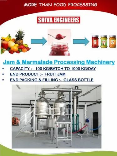 Jam In India industry insight