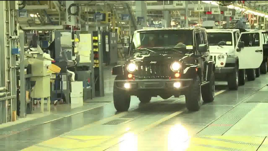 Jeep Phone Number industry insight