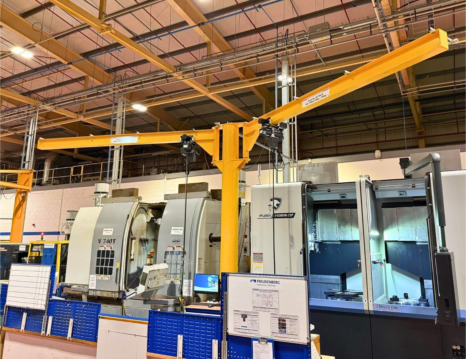 Jib Crane industry insight