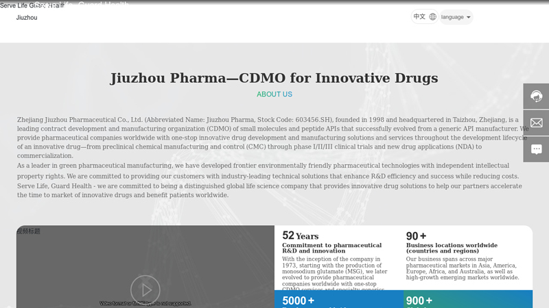 Jiuzhou Pharmaceutical