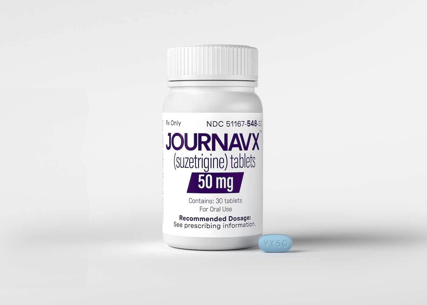 Journavx industry insight