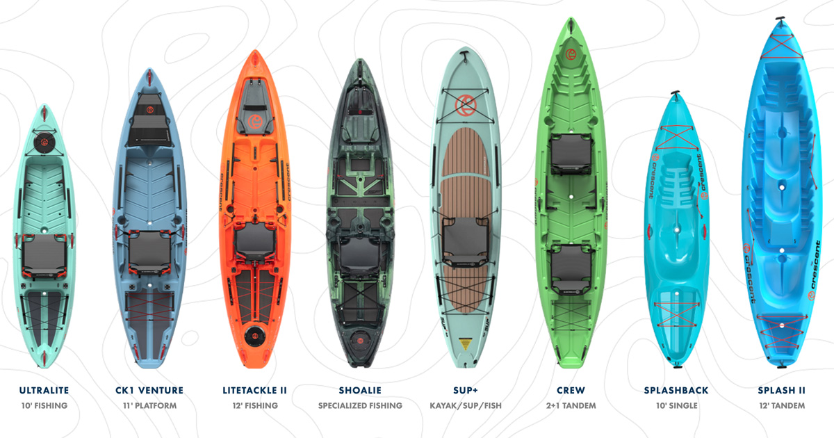 Kayaks Manufacturer & Supplier