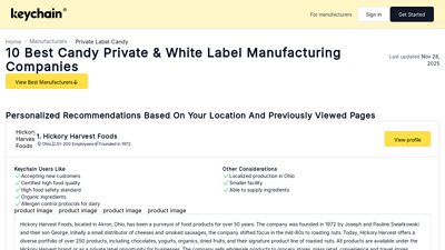 The 10 Best Candy Private & White Label Manufacturers