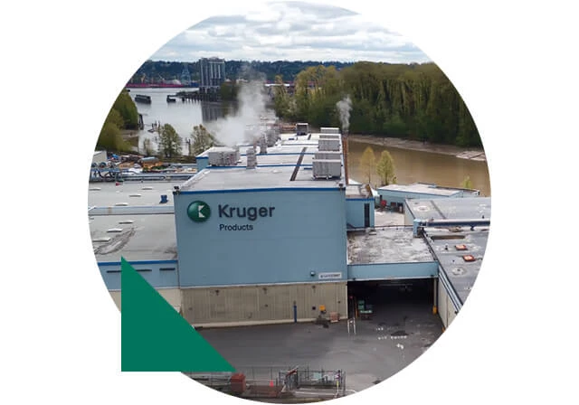 Kruger Products