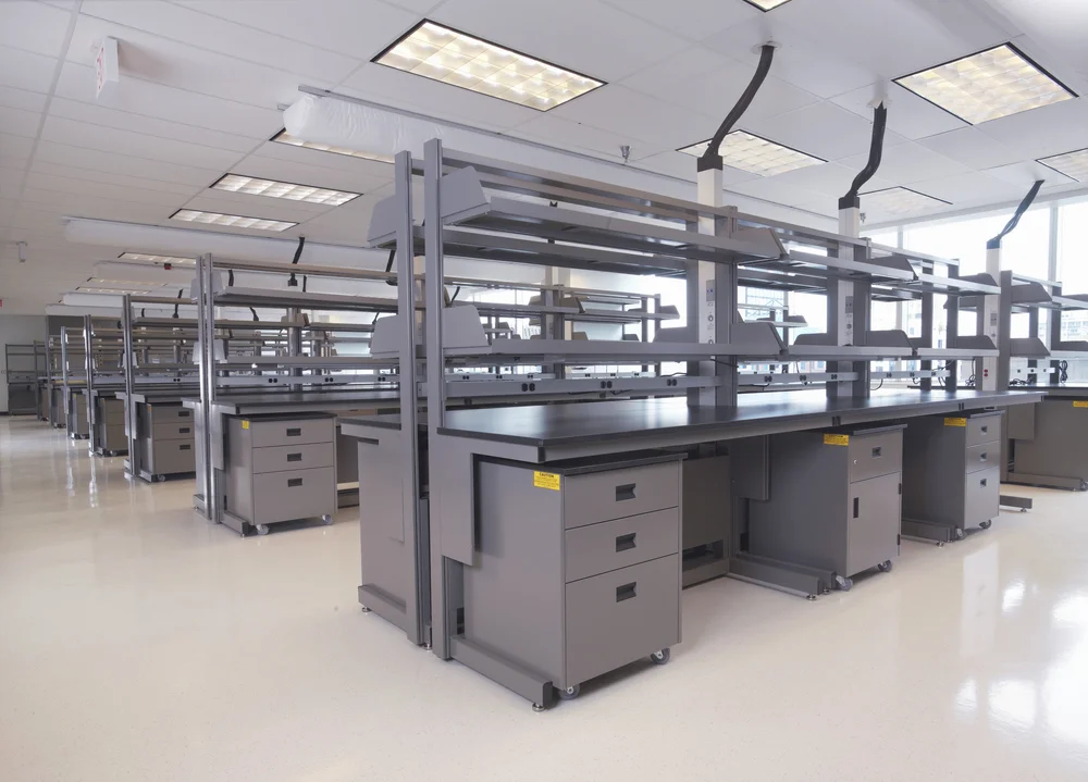 Laboratory Furniture industry insight