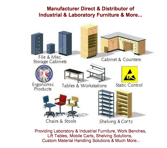 Laboratory Furniture industry insight