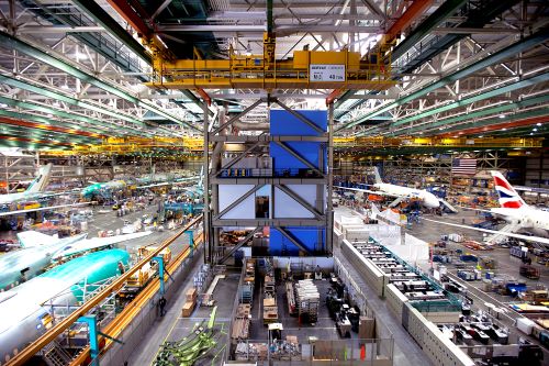 Largest Aerospace industry insight