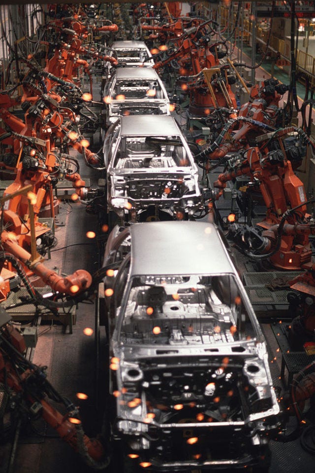 Largest Automobile industry insight