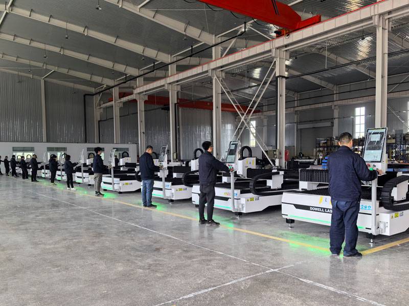 Laser Equipment industry insight