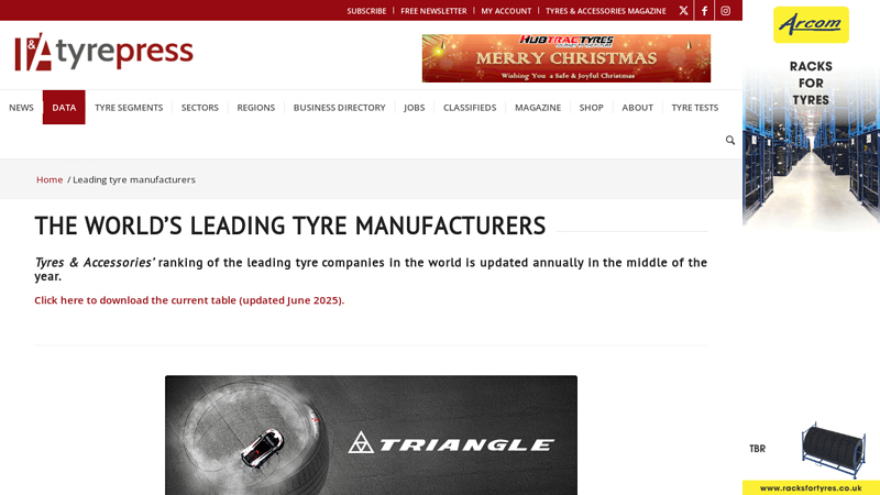 Leading tyre manufacturers