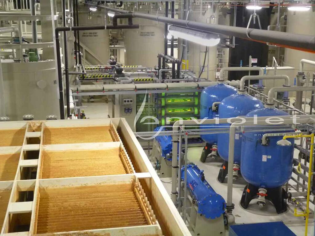 Leading Waste Water Treatment Plant industry insight