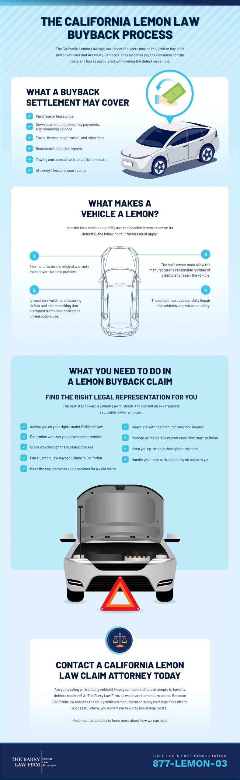 Lemon Law Buyback Vehicles